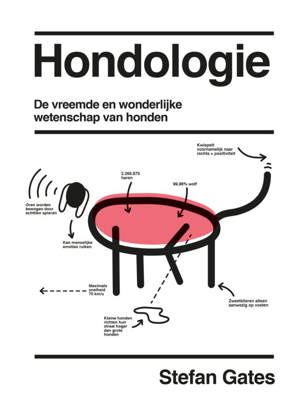 Hondologie - 9789045327341
